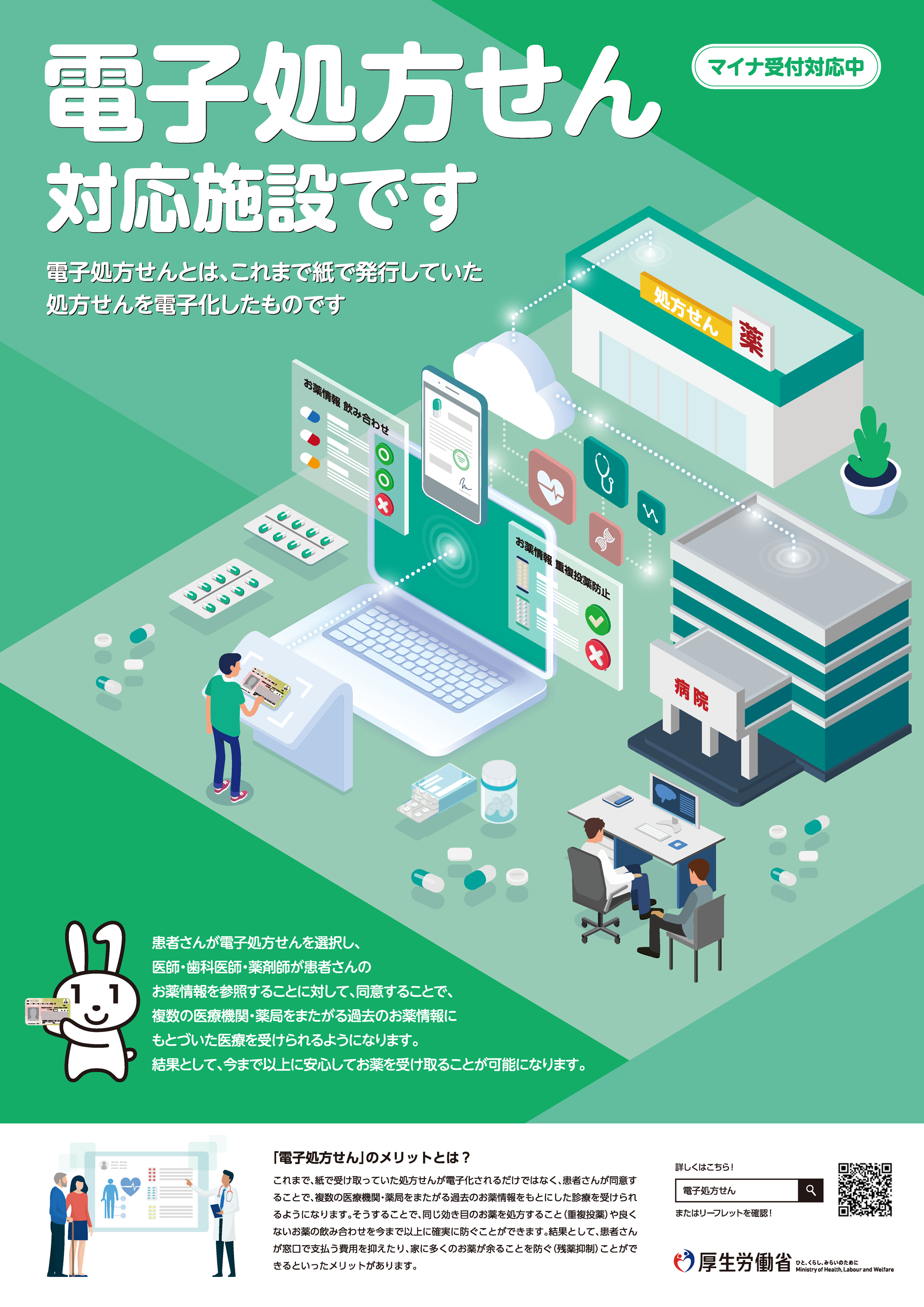 電子処方せん